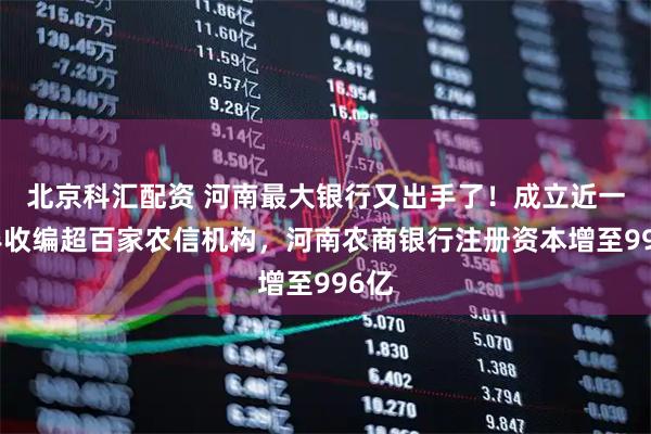 北京科汇配资 河南最大银行又出手了！成立近一年半收编超百家农信机构，河南农商银行注册资本增至996亿